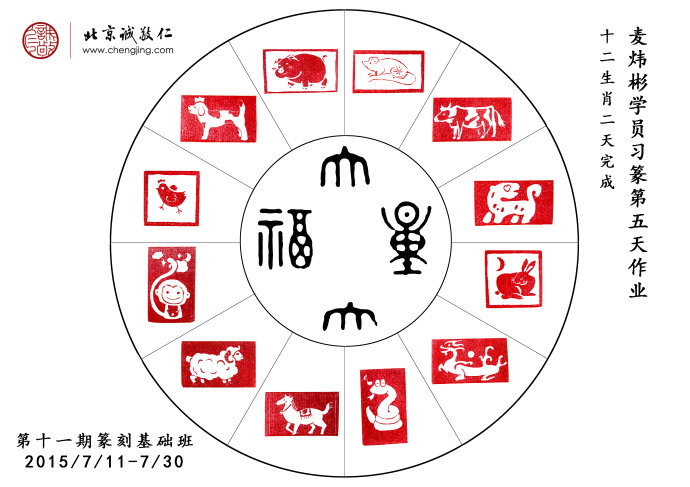 多彩的人生曲线